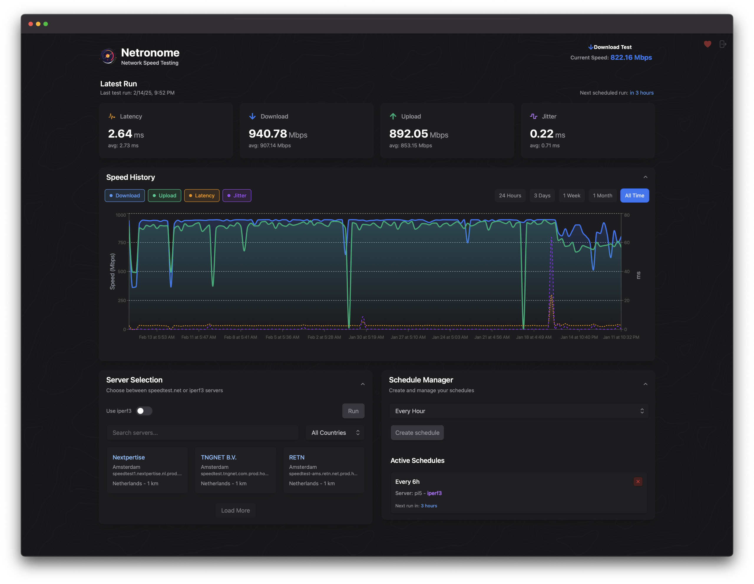 Netronome Dashboard